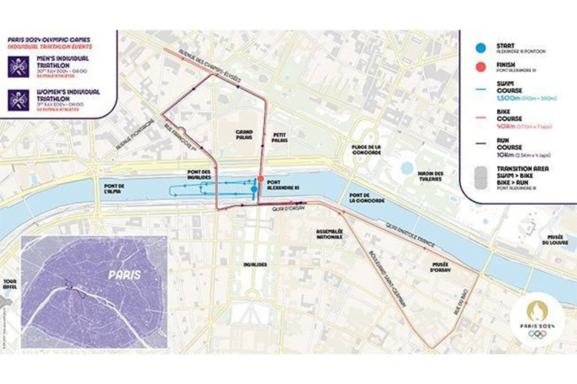 JO Paris 2024 : Assistez aux Épreuves Gratuitement dans la Capitale