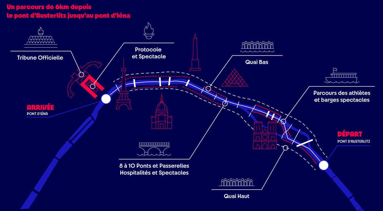 ceremonie-ouverture-jo-paris-parcours-bateaux